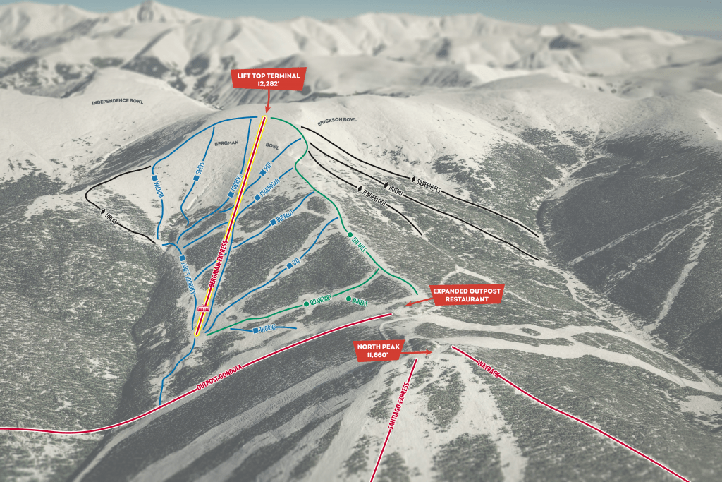 Keystone Mountain Stats